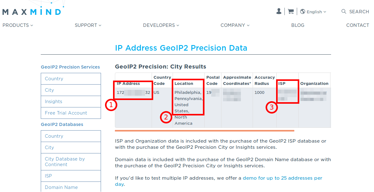 maxmind-private-proxy-real-ip-location