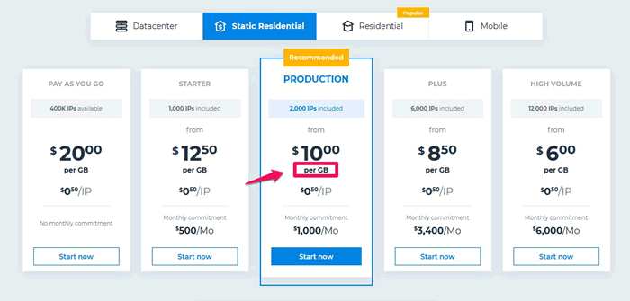 luminati-static-residential-proxies-pricing